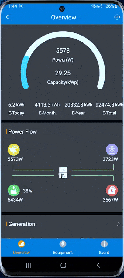 mysol-ark energy management system dashboard example